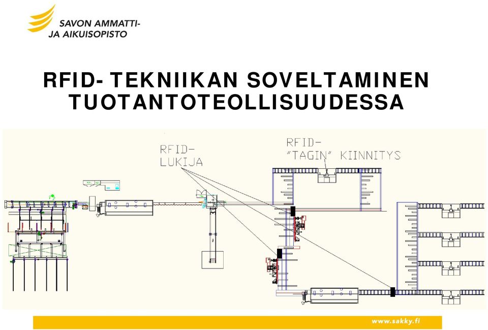 SOVELTAMINEN