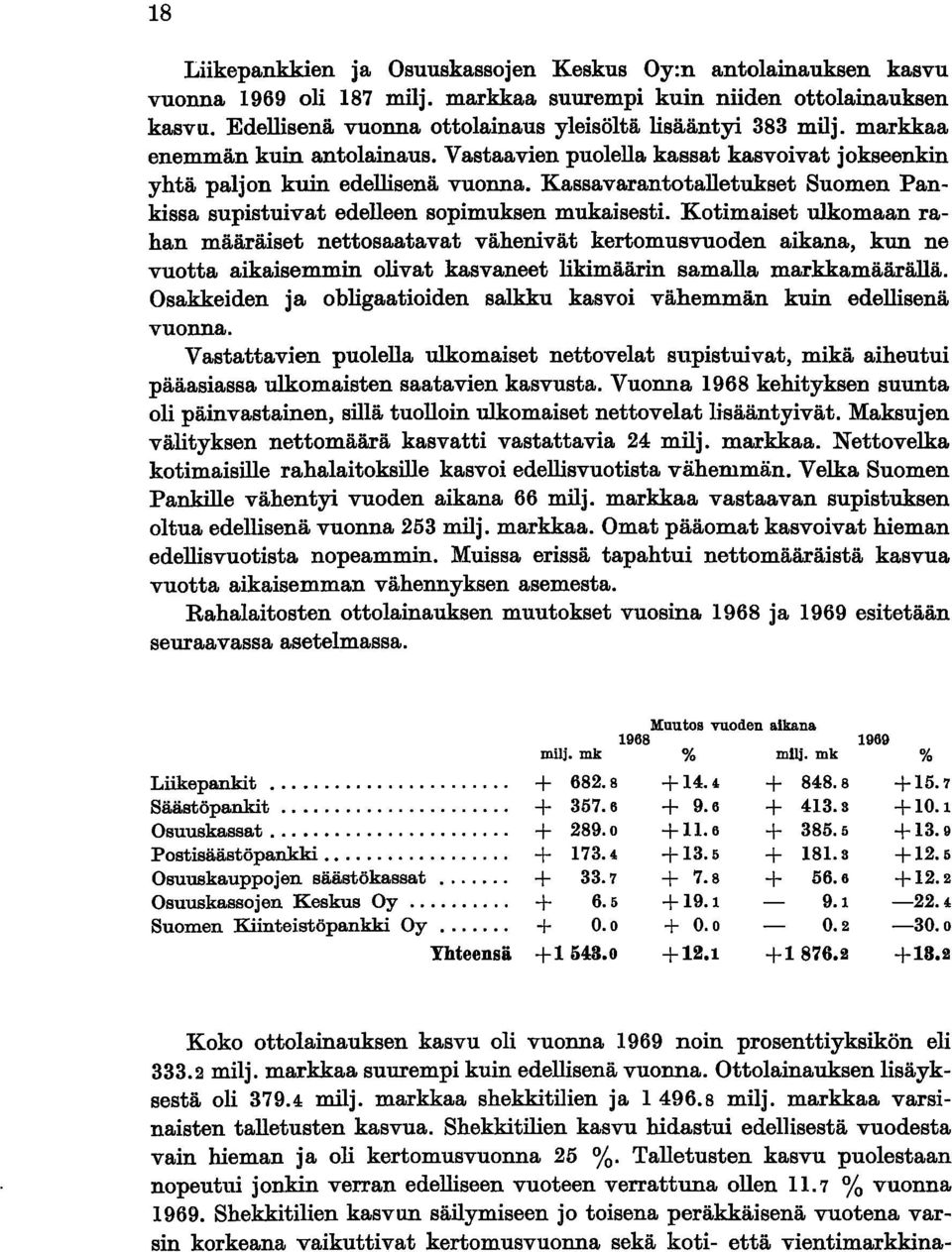 Kassavarantotalletukset Suomen Pankissa supistuivat edelleen sopimuksen mukaisesti.