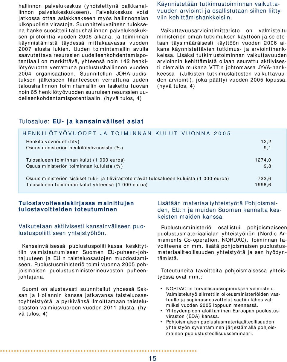 Uuden toimintamallin avulla saavutettava resurssien uudelleenkohdentamispotentiaali on merkittävä, yhteensä noin 142 henkilötyövuotta verrattuna puolustushallinnon vuoden 2004 organisaatioon.