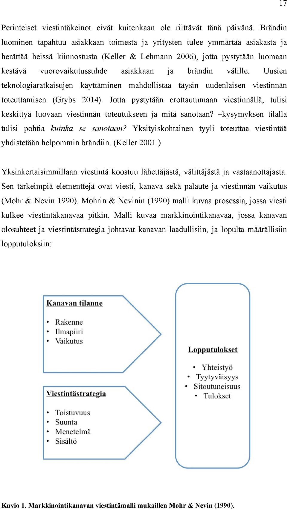 asiakkaan ja brändin välille. Uusien teknologiaratkaisujen käyttäminen mahdollistaa täysin uudenlaisen viestinnän toteuttamisen (Grybs 2014).