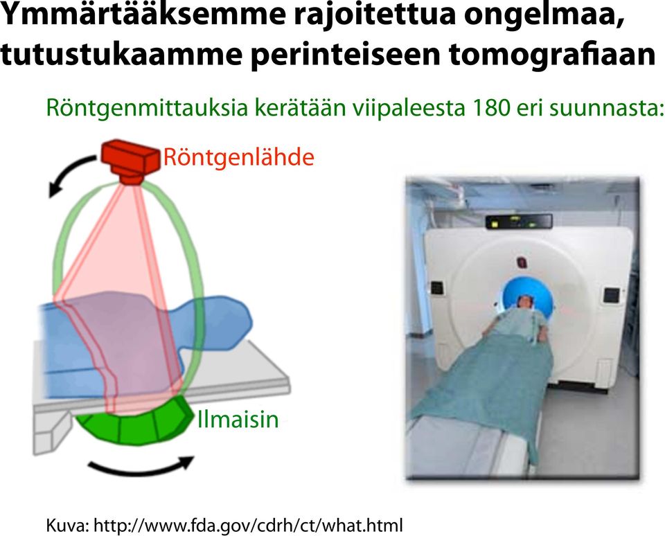 Röntgenmittauksia kerätään viipaleesta 180 eri