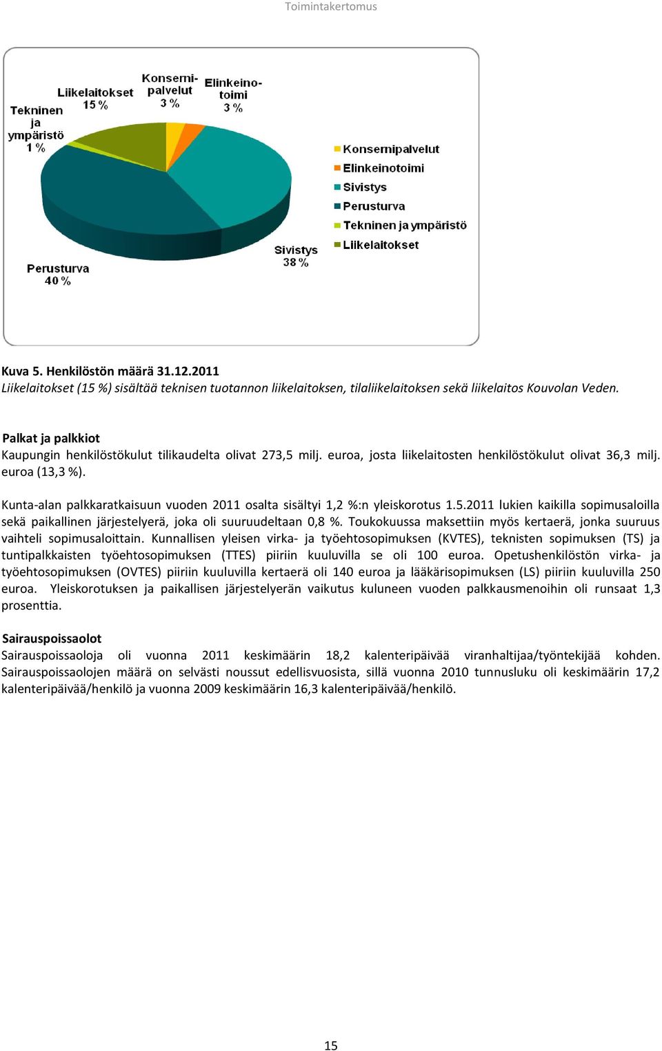 Kunta-alan palkkaratkaisuun vuoden 2011 osalta sisältyi 1,2 %:n yleiskorotus 1.5.2011 lukien kaikilla sopimusaloilla sekä paikallinen järjestelyerä, joka oli suuruudeltaan 0,8 %.