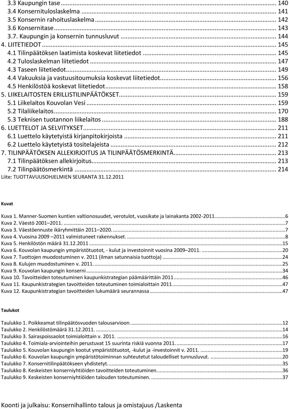 5 Henkilöstöä koskevat liitetiedot... 158 5. LIIKELAITOSTEN ERILLISTILINPÄÄTÖKSET... 159 5.1 Liikelaitos Kouvolan Vesi... 159 5.2 Tilaliikelaitos... 170 5.3 Teknisen tuotannon liikelaitos... 188 6.