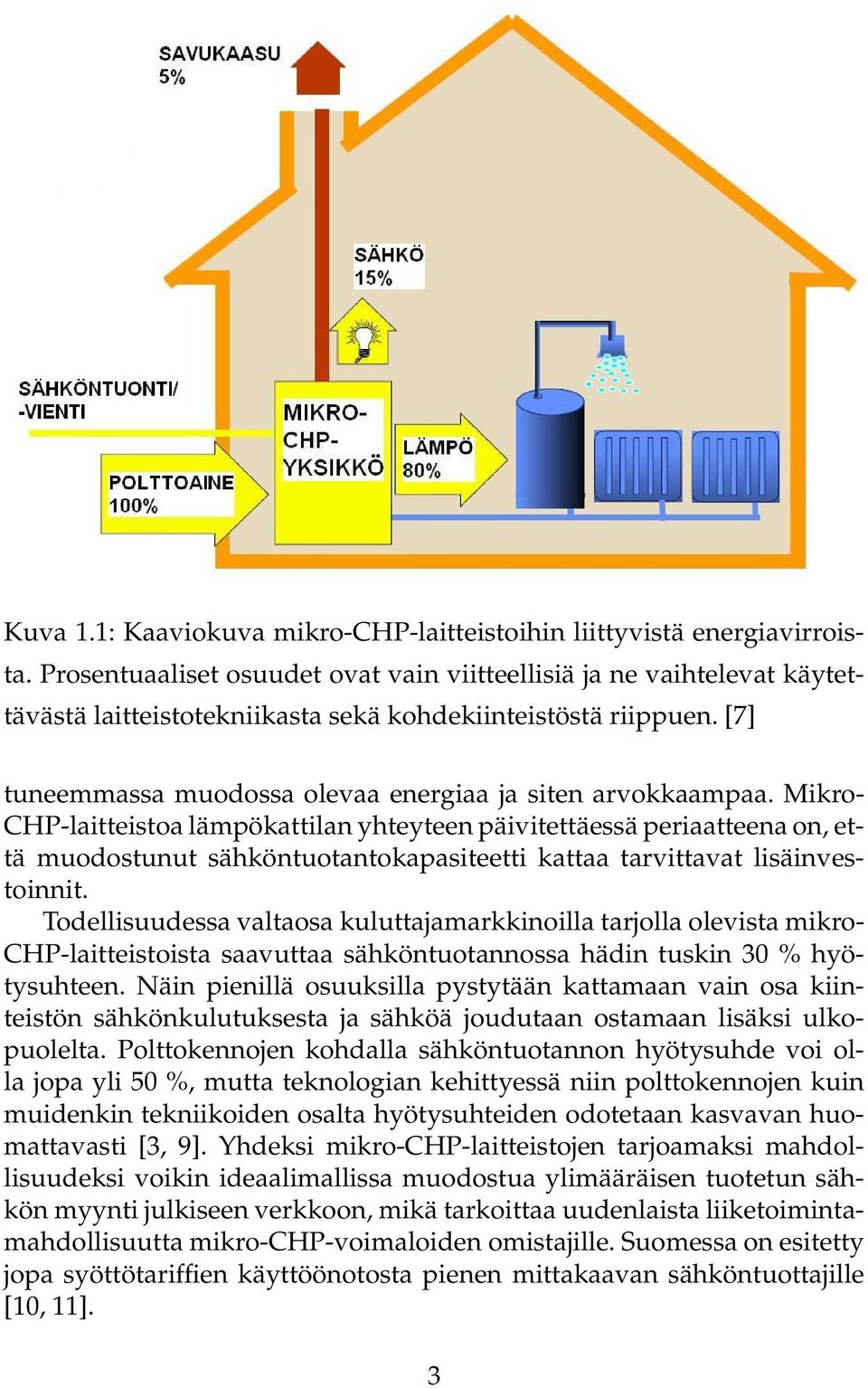 Mikro- CHP-laitteistoa lämpökattilan yhteyteen päivitettäessä periaatteena on, että muodostunut sähköntuotantokapasiteetti kattaa tarvittavat lisäinvestoinnit.