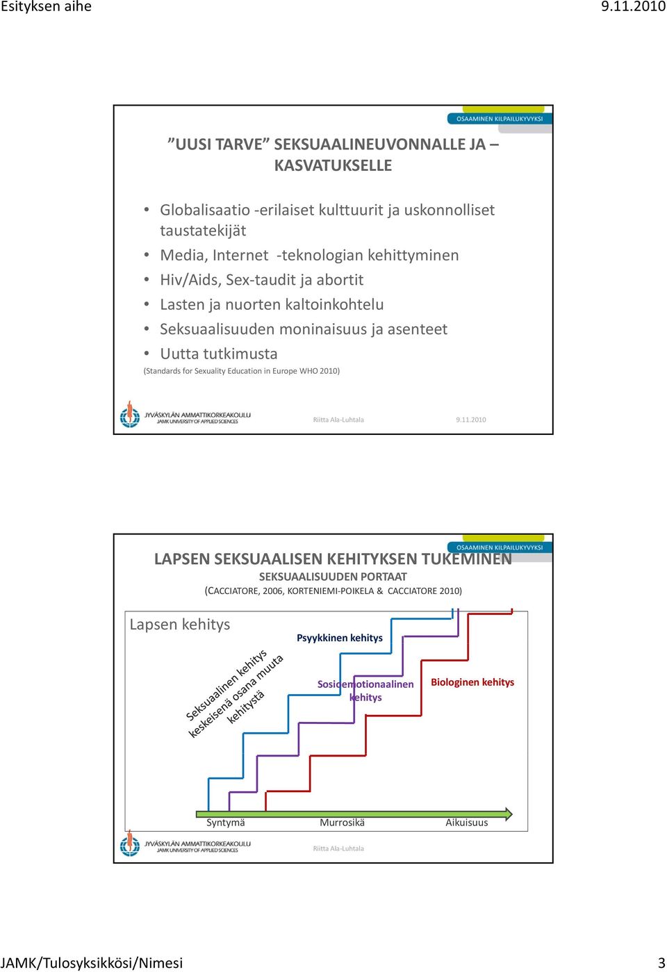 Uutta tutkimusta (Standards for Sexuality Education in Europe WHO 2010) SEKSUAALISUUDEN PORTAAT (CACCIATORE, 2006, KORTENIEMI POIKELA &