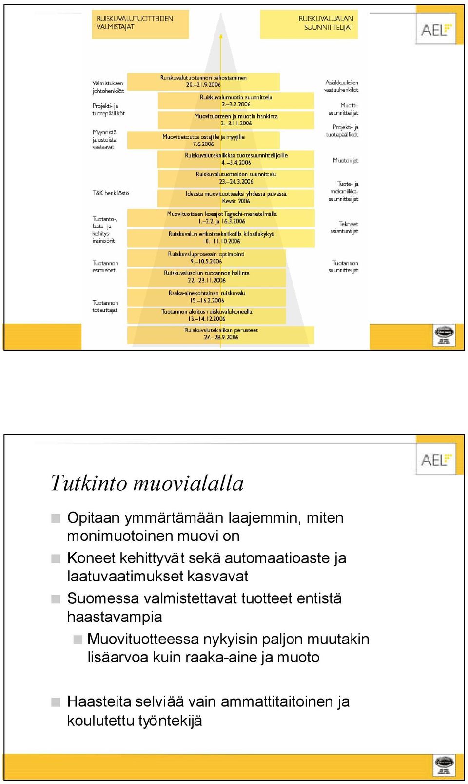 valmistettavat tuotteet entistä haastavampia Muovituotteessa nykyisin paljon muutakin