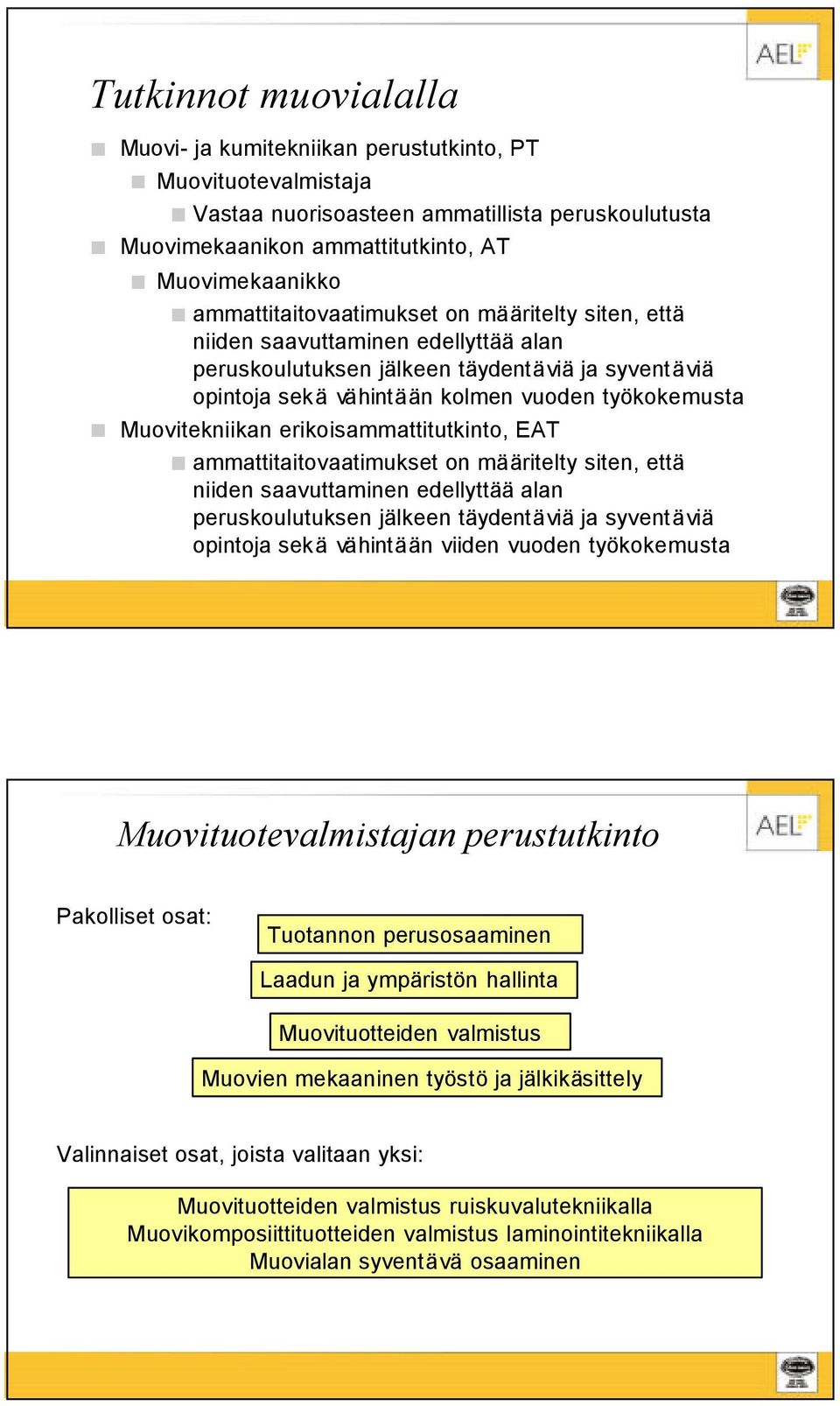 Muovitekniikan erikoisammattitutkinto, EAT ammattitaitovaatimukset on määritelty siten, että niiden saavuttaminen edellyttää alan peruskoulutuksen jälkeen täydentäviä ja syventäviä opintoja sekä