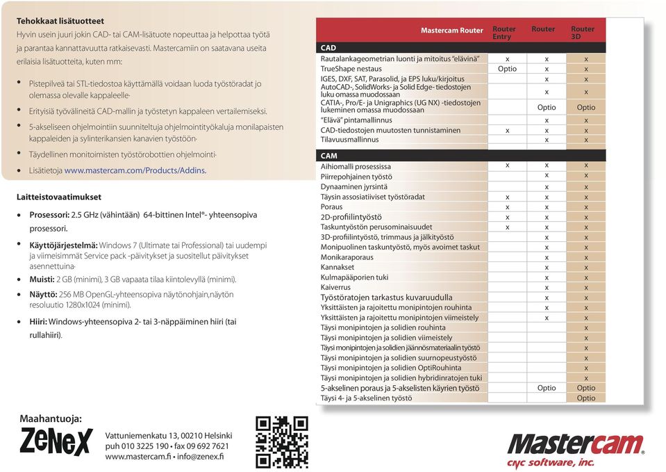 Erityisiä työvälineitä CAD-mallin ja työstetyn kappaleen vtailemiseksi. 5-akseliseen ohjelmointiin suunniteltuja ohjelmointityökaluja monilapaisten kappaleiden ja sylintikansien kanavien työstöön.