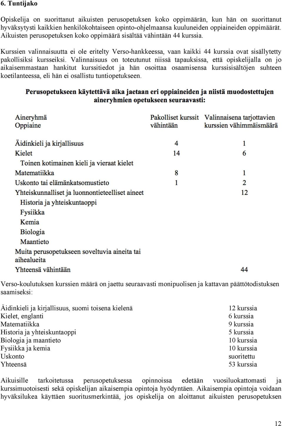 Valinnaisuus on toteutunut niissä tapauksissa, että opiskelijalla on jo aikaisemmastaan hankitut kurssitiedot ja hän osoittaa osaamisensa kurssisisältöjen suhteen koetilanteessa, eli hän ei osallistu