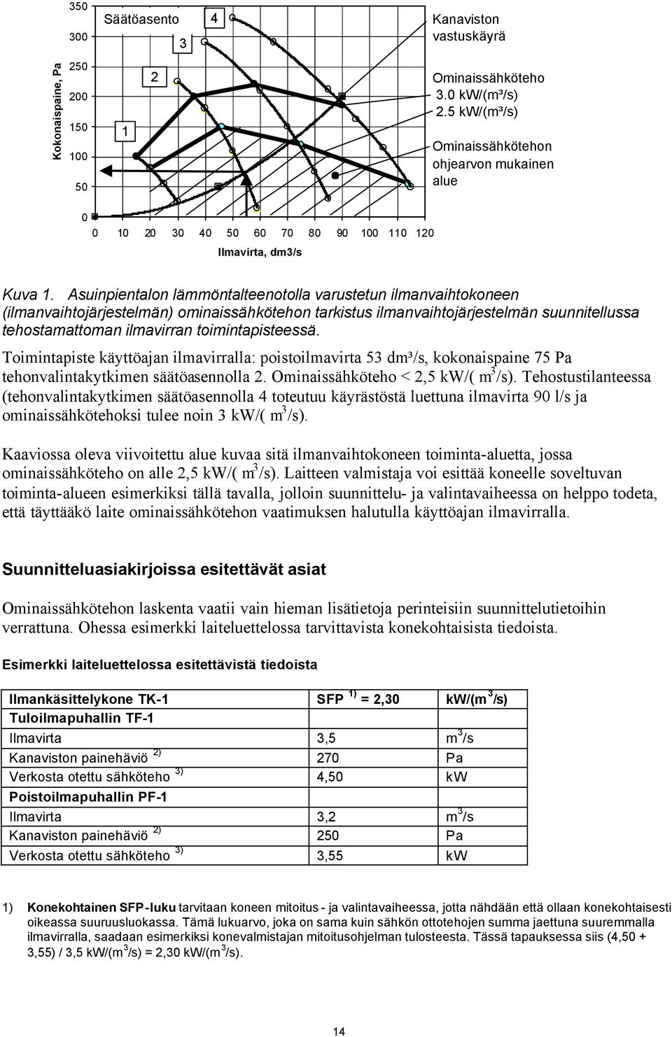 Asuinpientalon lämmöntalteenotolla varustetun ilmanvaihtokoneen (ilmanvaihtojärjestelmän) ominaissähkötehon tarkistus ilmanvaihtojärjestelmän suunnitellussa tehostamattoman ilmavirran