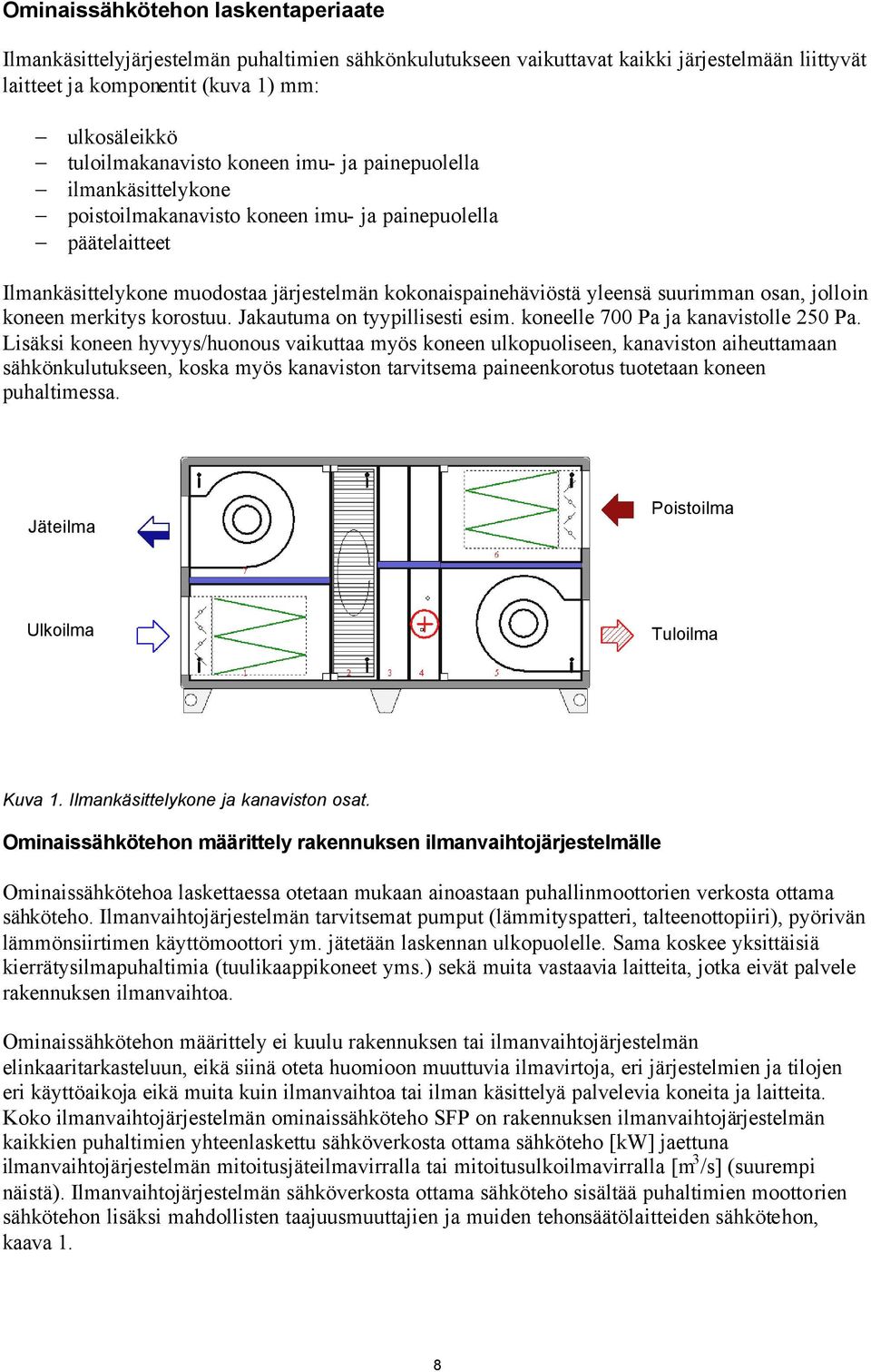 yleensä suurimman osan, jolloin koneen merkitys korostuu. Jakautuma on tyypillisesti esim. koneelle 700 Pa ja kanavistolle 250 Pa.