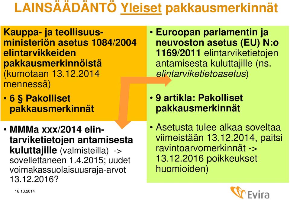 12.2016? Euroopan parlamentin ja neuvoston asetus (EU) N:o 1169/2011 elintarviketietojen antamisesta kuluttajille (ns.