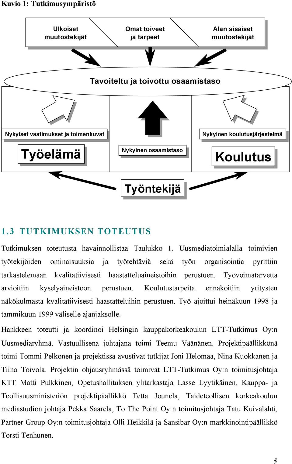 3 TUTKIMUKSEN TOTEUTUS Tutkimuksen toteutusta havainnollistaa Taulukko 1.