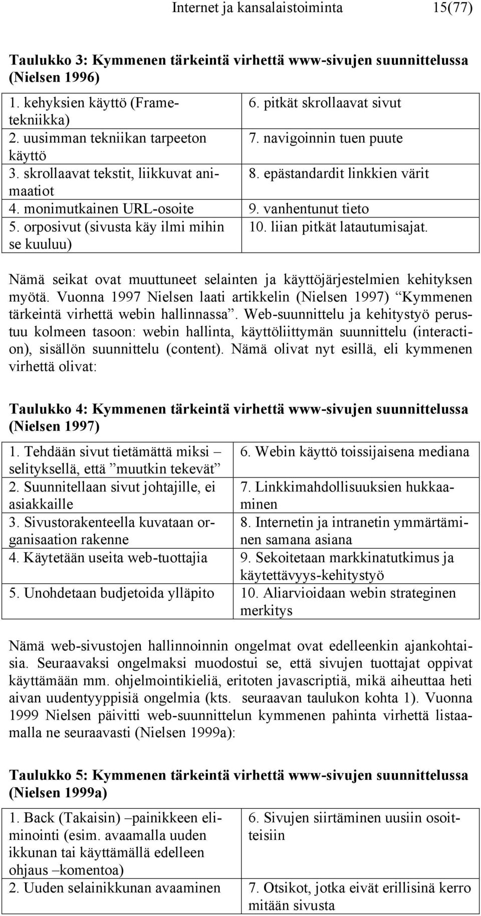 orposivut (sivusta käy ilmi mihin 10. liian pitkät latautumisajat. se kuuluu) Nämä seikat ovat muuttuneet selainten ja käyttöjärjestelmien kehityksen myötä.