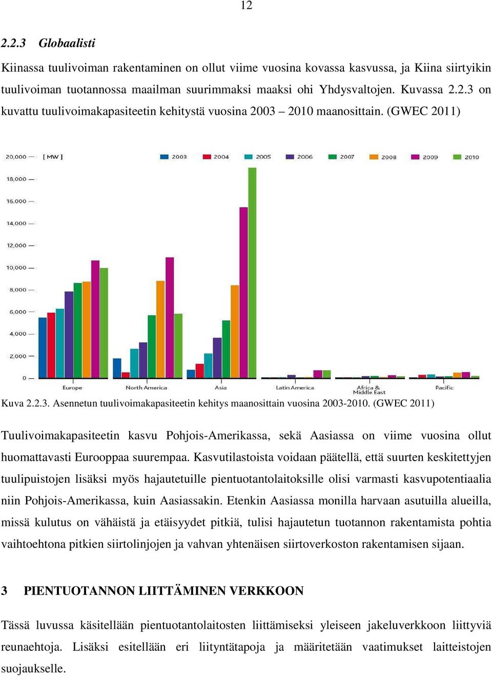 (GWEC 2011) Tuulivoimakapasiteetin kasvu Pohjois-Amerikassa, sekä Aasiassa on viime vuosina ollut huomattavasti Eurooppaa suurempaa.