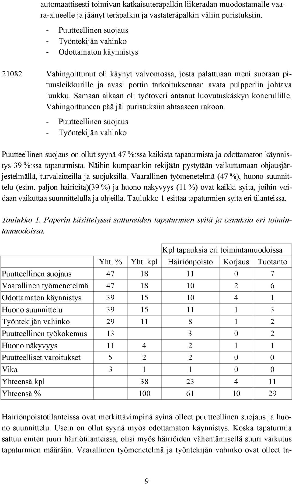 avata pulpperiin johtava luukku. Samaan aikaan oli työtoveri antanut luovutuskäskyn konerullille. Vahingoittuneen pää jäi puristuksiin ahtaaseen rakoon.