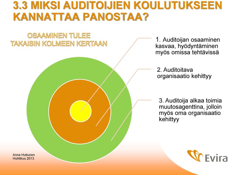 tehtävissä 2. Auditoitava organisaatio kehittyy 3.