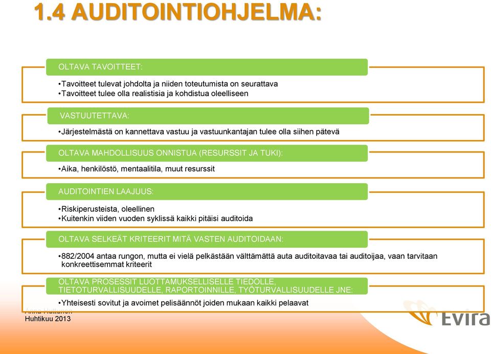 oleellinen Kuitenkin viiden vuoden syklissä kaikki pitäisi auditoida OLTAVA SELKEÄT KRITEERIT MITÄ VASTEN AUDITOIDAAN: 882/2004 antaa rungon, mutta ei vielä pelkästään välttämättä auta auditoitavaa