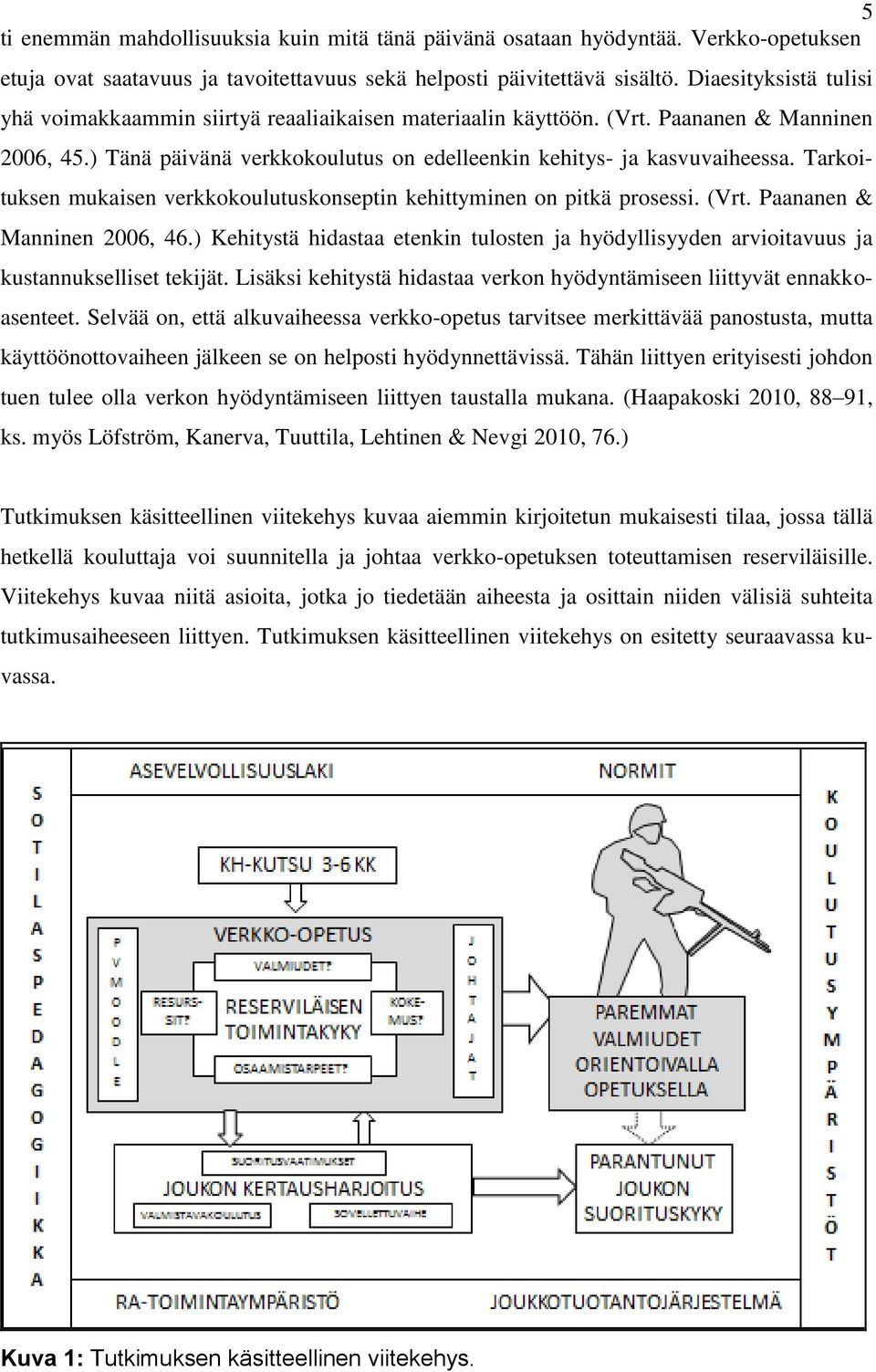 Tarkoituksen mukaisen verkkokoulutuskonseptin kehittyminen on pitkä prosessi. (Vrt. Paananen & Manninen 2006, 46.