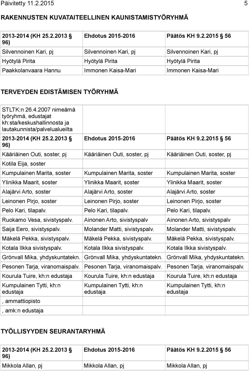 Kaisa-Mari Immonen Kaisa-Mari TERVEYDEN EDISTÄMISEN TYÖRYHMÄ STLTK:n 26.4.