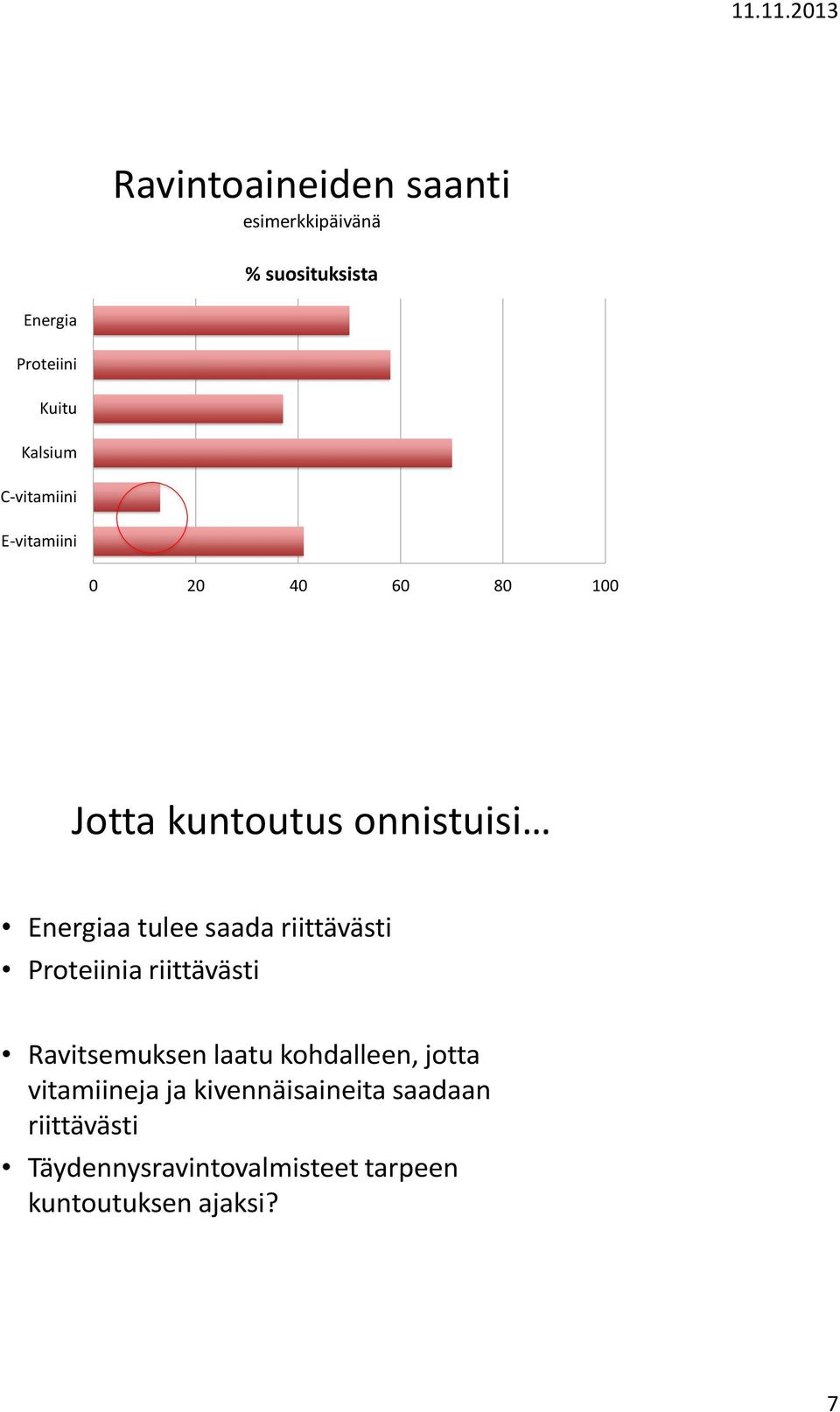 riittävästi Proteiinia riittävästi Ravitsemuksen laatu kohdalleen, jotta vitamiineja ja