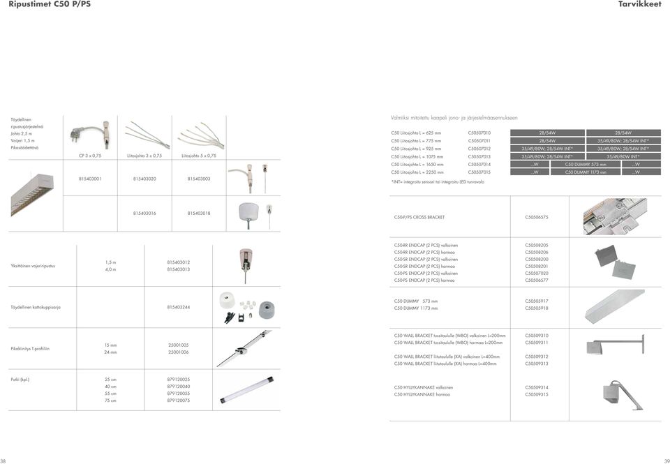 INT* * 35/49/80W; 28/54W INT* 50 iitosjohto = 1075 mm 50507013 35/49/80W; 28/54W INT* 35/49/80W INT* 50 iitosjohto = 1650 mm 50507014...W 50 DUMMY 573 mm...w 50 iitosjohto = 2250 mm 50507015.