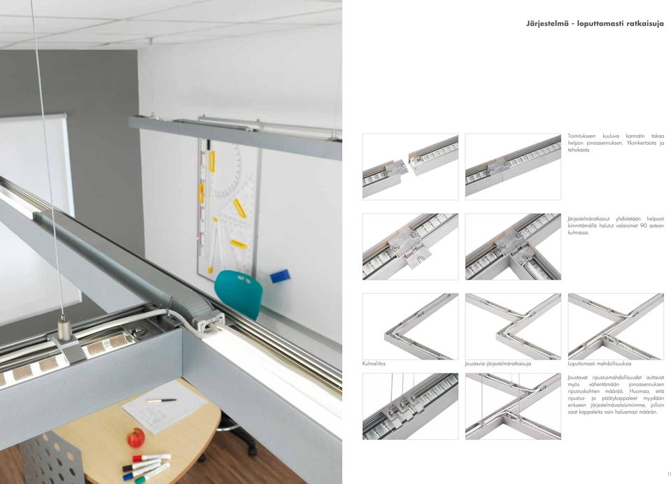 Kulmaliitos Joustavia järjestelmäratkaisuja oputtomasti mahdollisuuksia Joustavat ripustusmahdollisuudet auttavat myös vähentämään