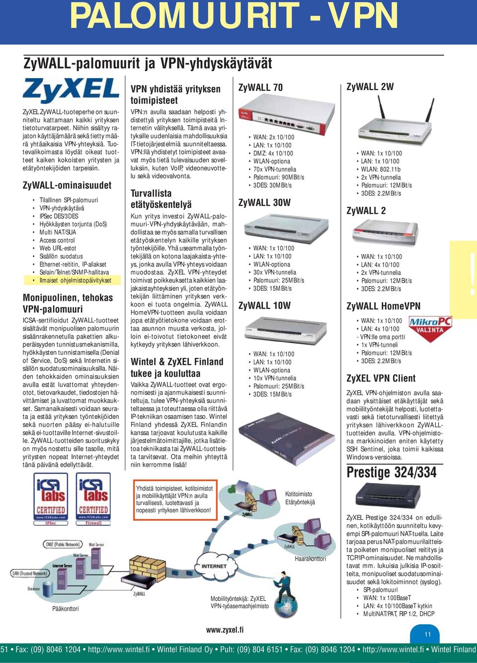 ZyWALL-ominaisuudet Tilallinen SPI-palomuuri VPN-yhdyskäytävä IPSec DES/3DES Hyökkäysten torjunta (DoS) Multi NAT/SUA Access control Web URL-estot Sisällön suodatus Ethernet-reititin, IP-aliakset