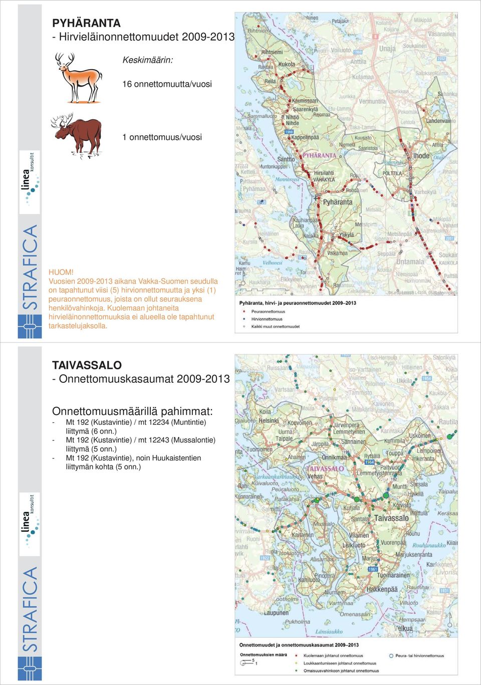 ) - Mt 192 (Kustavintie) / mt 12243 (Mussalontie) liittymä (5 onn.