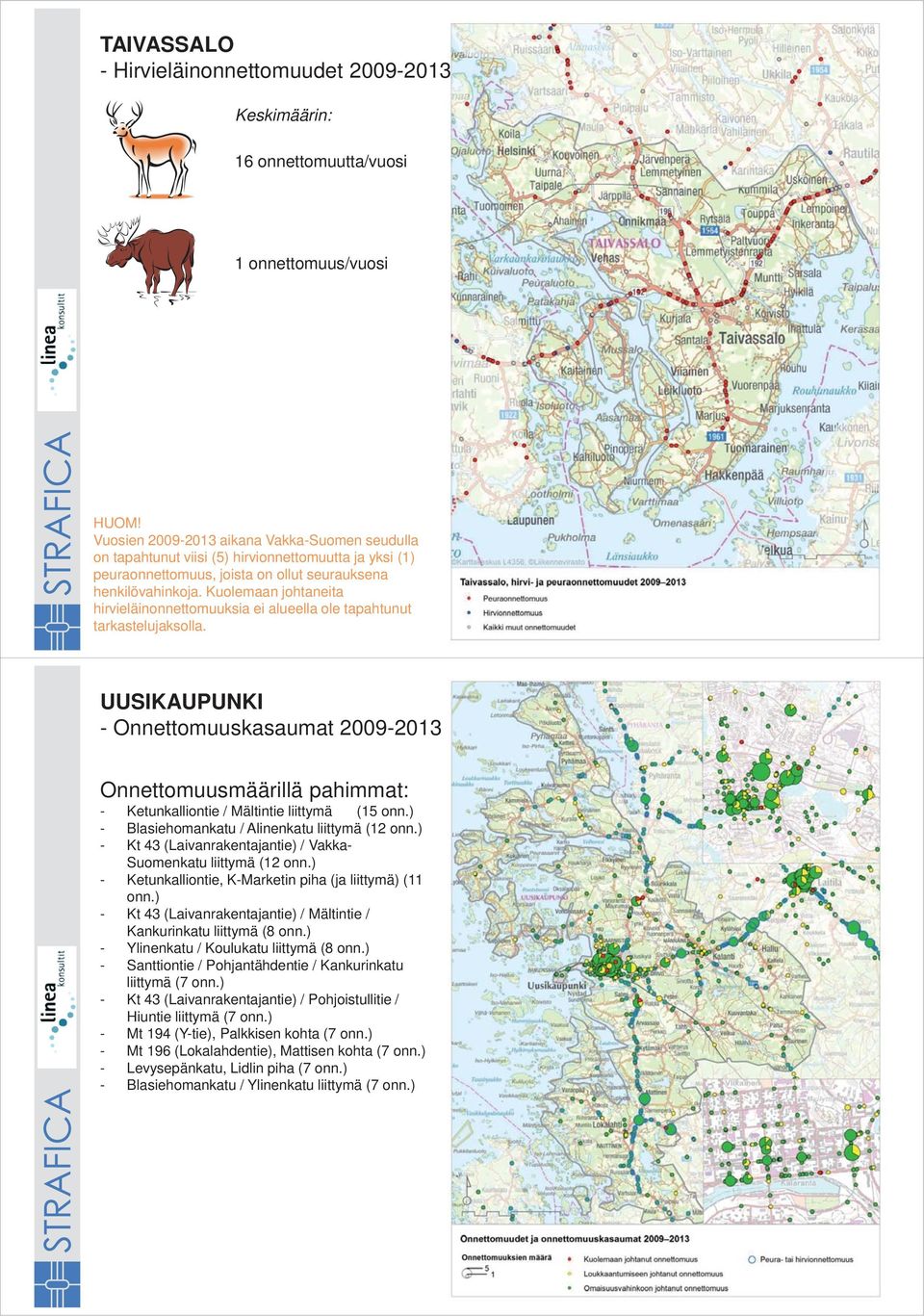 ) - Kt 43 (Laivanrakentajantie) / Mältintie / Kankurinkatu liittymä (8 onn.) - Ylinenkatu / Koulukatu liittymä (8 onn.) - Santtiontie / Pohjantähdentie / Kankurinkatu liittymä (7 onn.