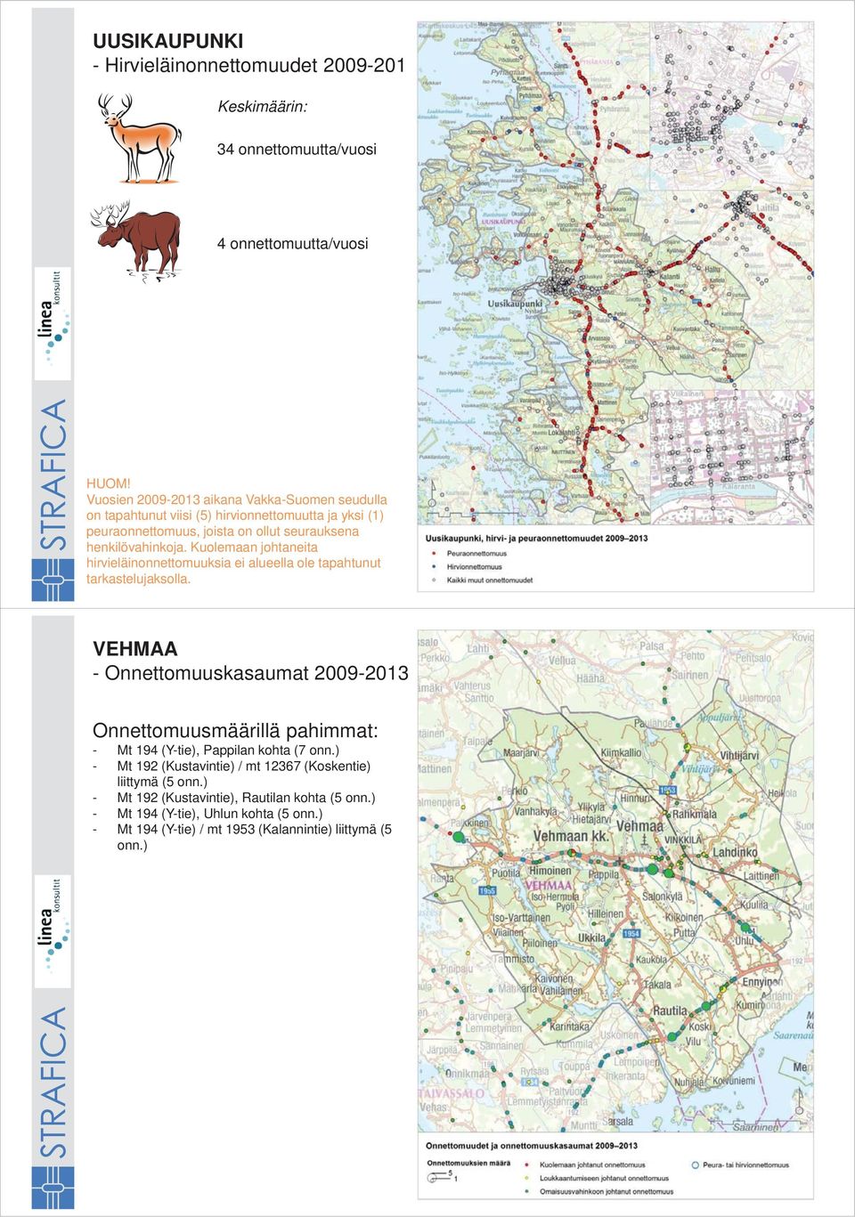 ) - Mt 192 (Kustavintie) / mt 12367 (Koskentie) liittymä (5 onn.