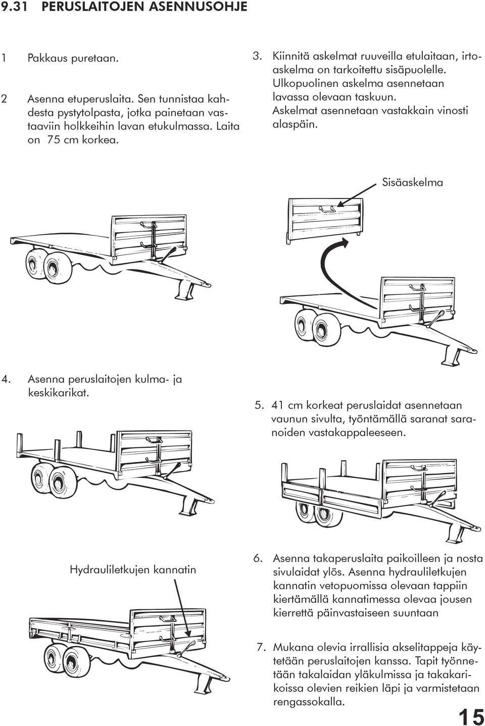 Sisäaskelma 4. Asenna peruslaitojen kulma- ja keskikarikat. 5. 41 cm korkeat peruslaidat asennetaan vaunun sivulta, työntämällä saranat saranoiden vastakappaleeseen. Hydrauliletkujen kannatin 6.