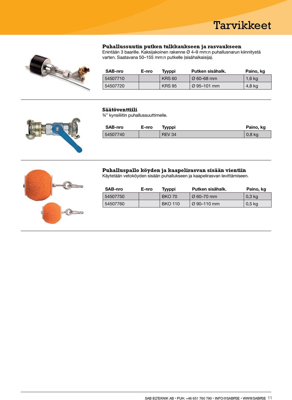 Paino, kg 54507710 KRS 60 Ø 60 68 mm 1,6 kg 54507720 KRS 95 Ø 95 101 mm 4,8 kg Säätöventtiili ¾ kynsiliitin puhallussuuttimelle.