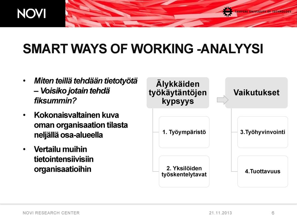 tietointensiivisiin organisaatioihin Älykkäiden työkäytäntöjen kypsyys 1. Työympäristö 2.