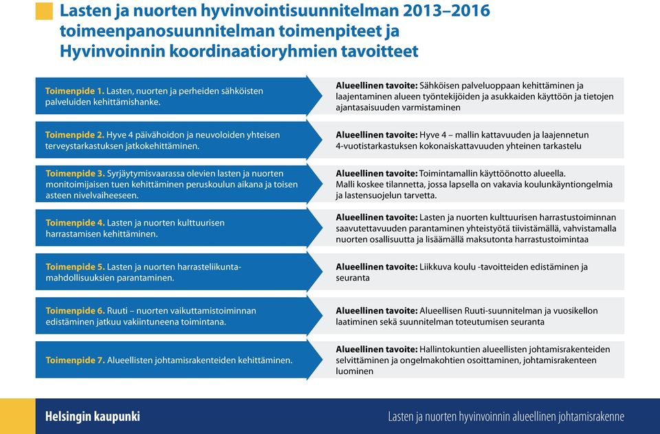 Alueellinen tavoite: Sähköisen palveluoppaan kehittäminen ja laajentaminen alueen työntekijöiden ja asukkaiden käyttöön ja tietojen ajantasaisuuden varmistaminen Toimenpide 2.