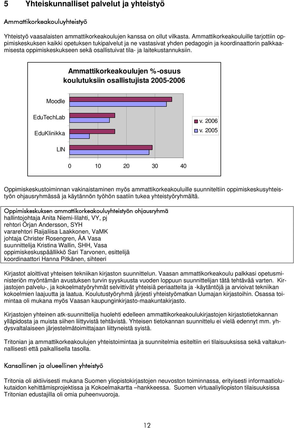 laitekustannuksiin. Ammattikorkeakoulujen %-osuus koulutuksiin osallistujista 2005-2006 Moodle EduTechLab EduKlinikka v. 2006 v.