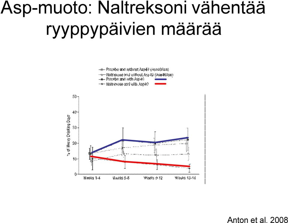 vähentää