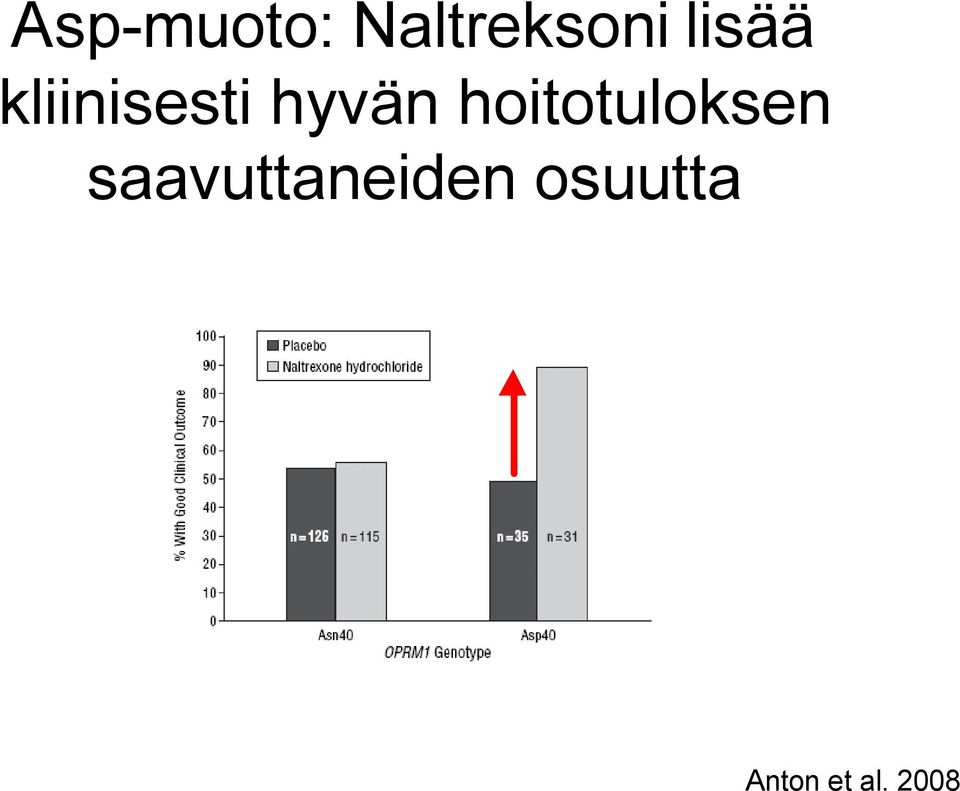 hoitotuloksen