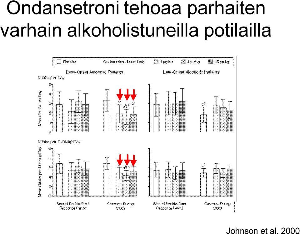 alkoholistuneilla