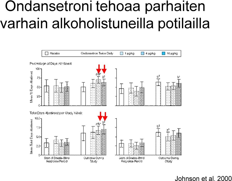 alkoholistuneilla