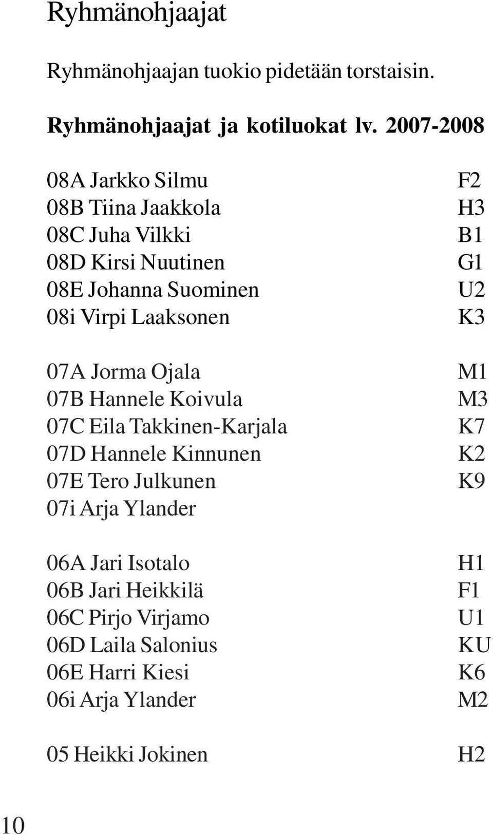 Jorma Ojala 07B Hannele Koivula 07C Eila Takkinen-Karjala 07D Hannele Kinnunen 07E Tero Julkunen 07i Arja Ylander 06A Jari