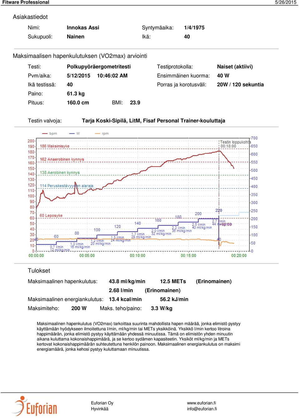 9 Testiprotokolla: Ensimmäinen kuorma: Porras ja korotusväli: Naiset (aktiivi) 40 W 20W / 120 sekuntia Testin valvoja: Tarja KoskiSipilä, LitM, Fisaf Personal Trainerkouluttaja Tulokset Maksimaalinen