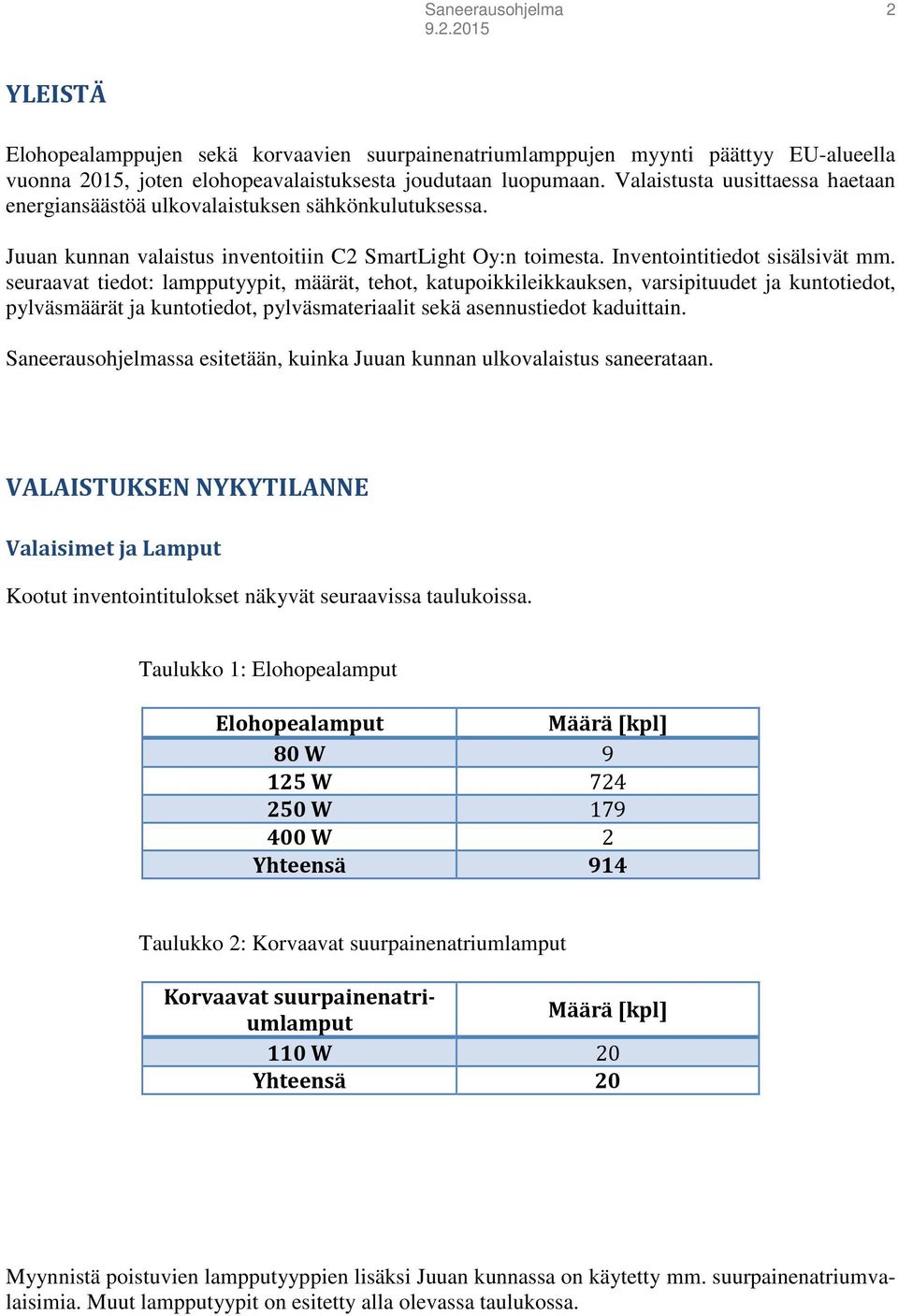 seuraavat tiedot: lampputyypit, määrät, tehot, katupoikkileikkauksen, varsipituudet ja kuntotiedot, pylväsmäärät ja kuntotiedot, pylväsmateriaalit sekä asennustiedot kaduittain.