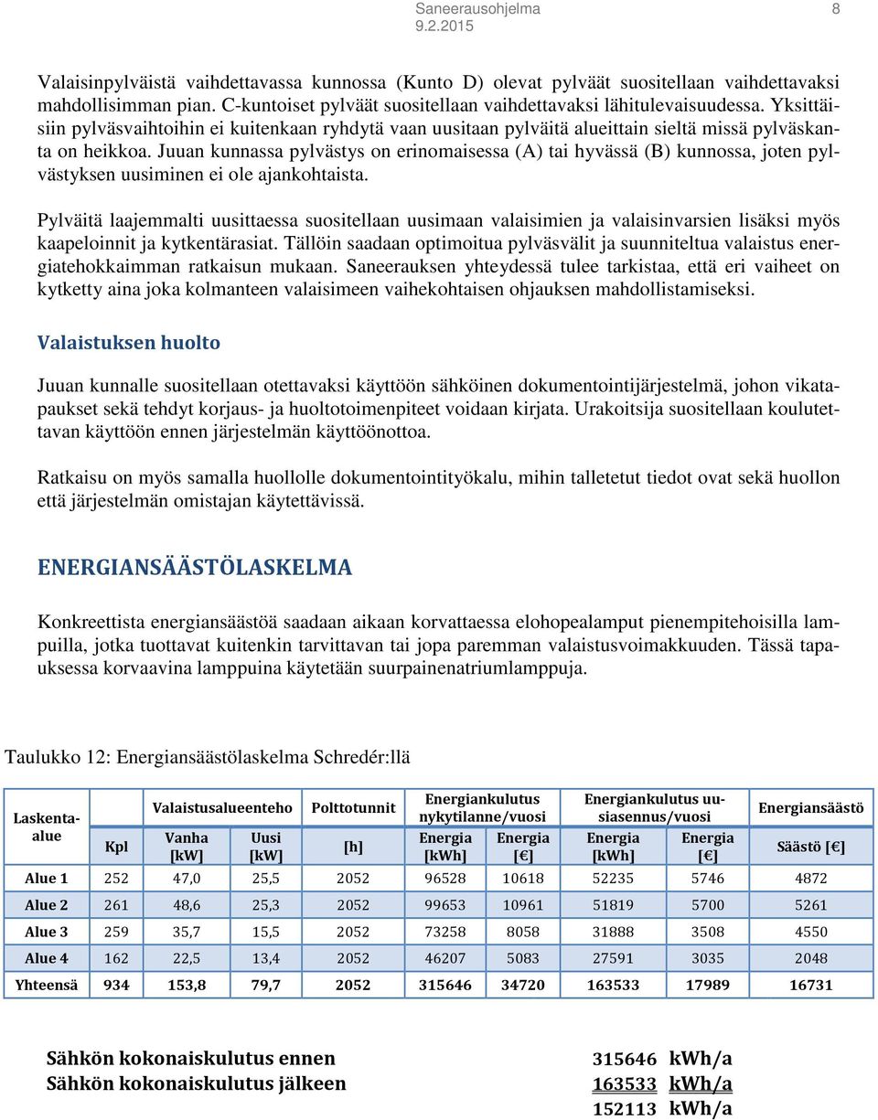 Juuan kunnassa pylvästys on erinomaisessa (A) tai hyvässä (B) kunnossa, joten pylvästyksen uusiminen ei ole ajankohtaista.