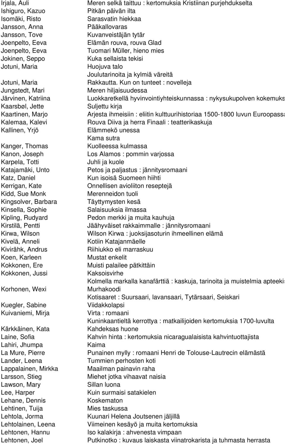 anne liljeström miehet jotka vihaavat naisia anne liljeström miehet jotka vihaavat naisia