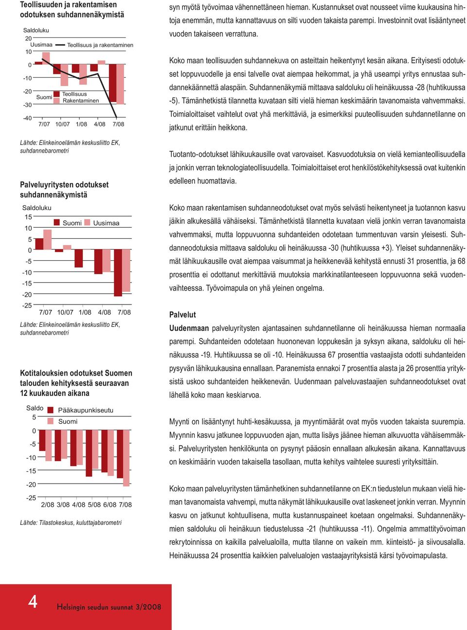 Kotitalouksien odotukset Suomen talouden kehityksestä seuraavan 12 kuukauden aikana Saldo 5-5 -1-15 -2-25 Pääkaupunkiseutu 2/8 3/8 4/8 5/8 6/8 7/8 Lähde: Tilastokeskus, kuluttajabarometri syn myötä