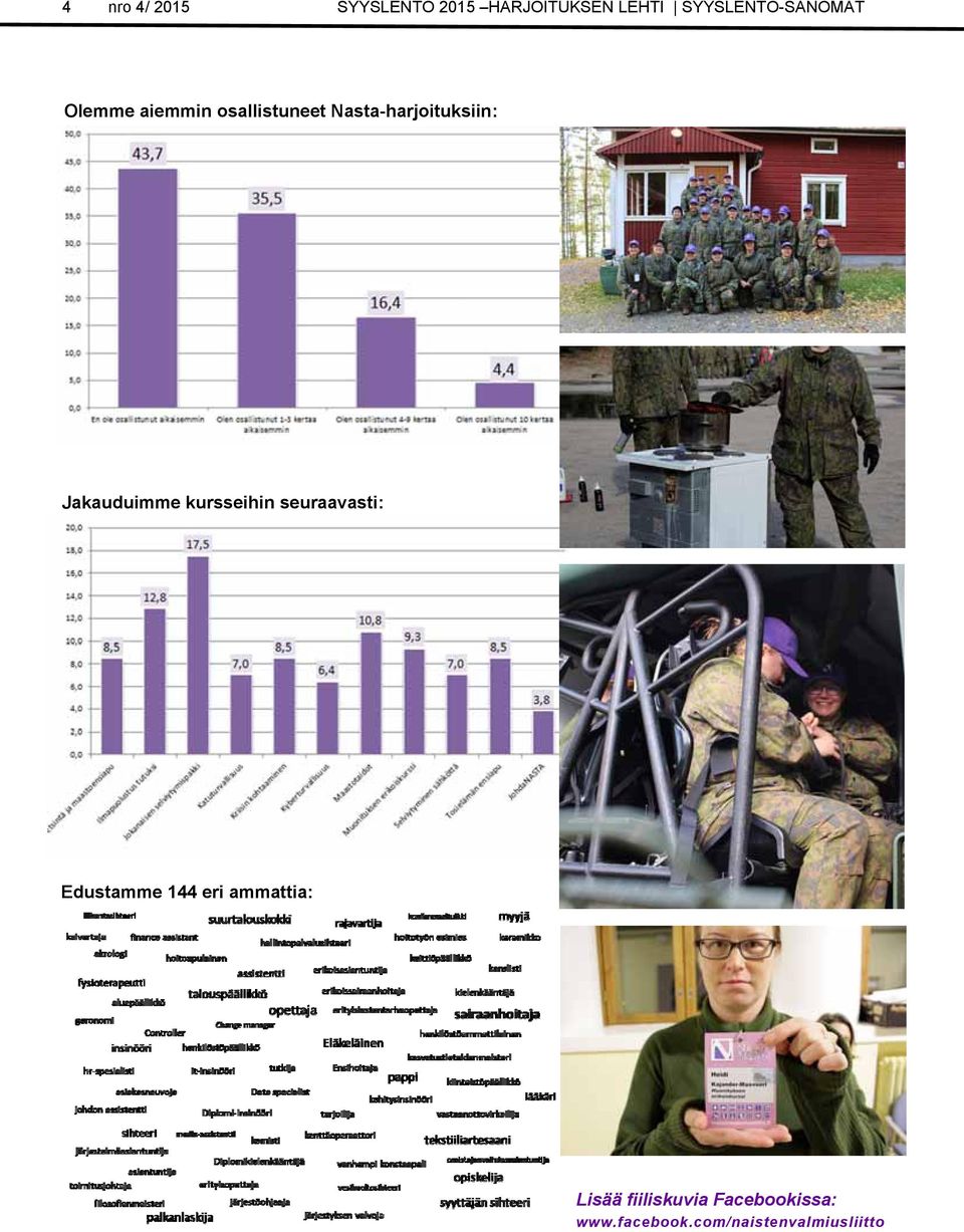 Nasta-harjoituksiin: Jakauduimme kursseihin seuraavasti:
