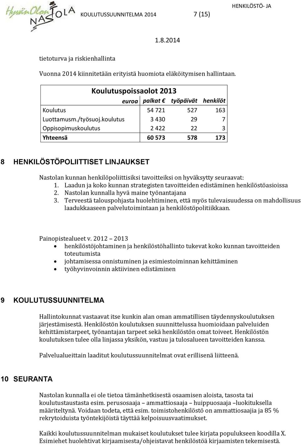 koulutus 3 430 29 7 Oppisopimuskoulutus 2 422 22 3 Yhteensä 60 573 578 173 8 HENKILÖSTÖPOLIITTISET LINJAUKSET Nastolan kunnan henkilöpoliittisiksi tavoitteiksi on hyväksytty seuraavat: 1.