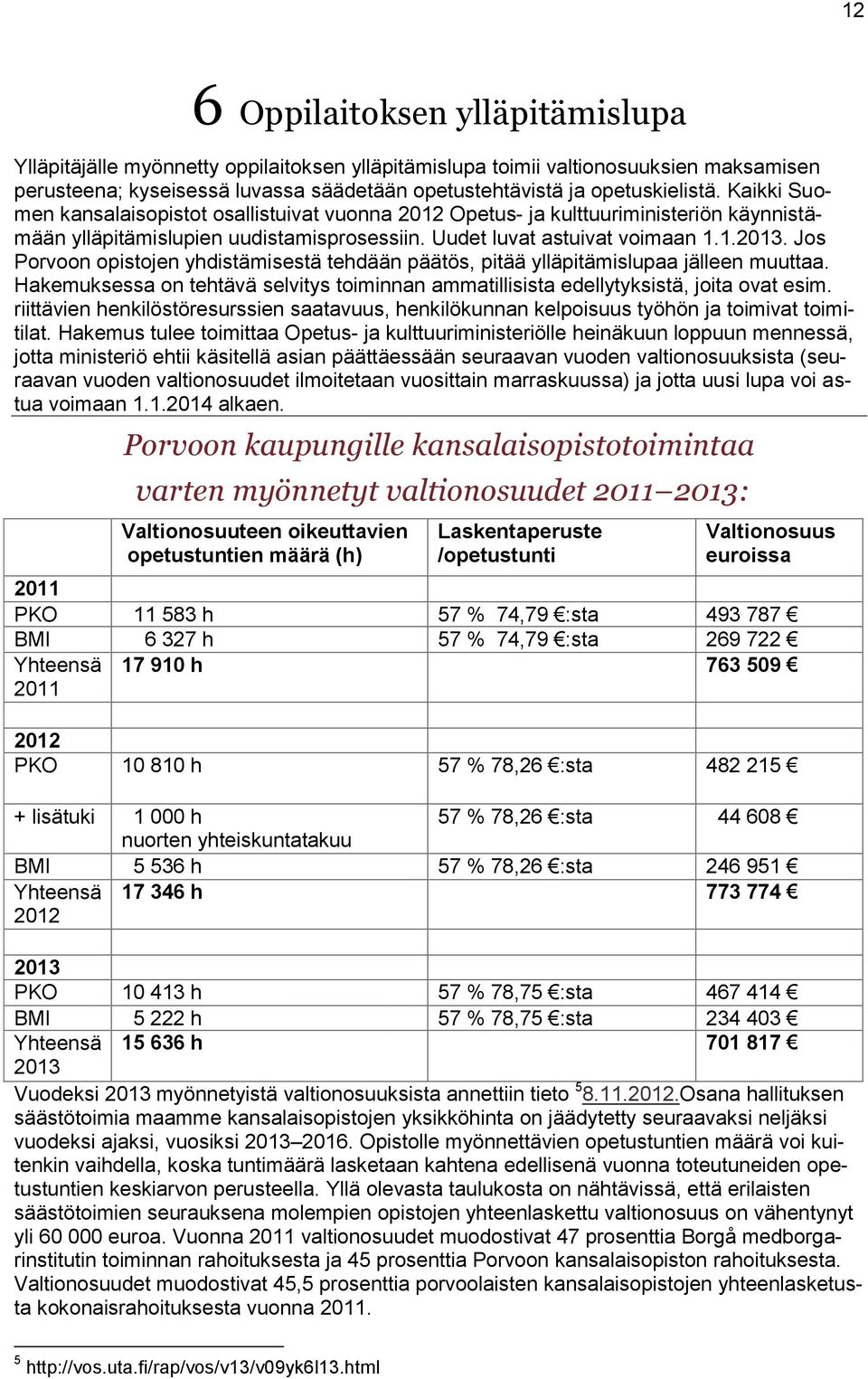 Jos Porvoon opistojen yhdistämisestä tehdään päätös, pitää ylläpitämislupaa jälleen muuttaa. Hakemuksessa on tehtävä selvitys toiminnan ammatillisista edellytyksistä, joita ovat esim.