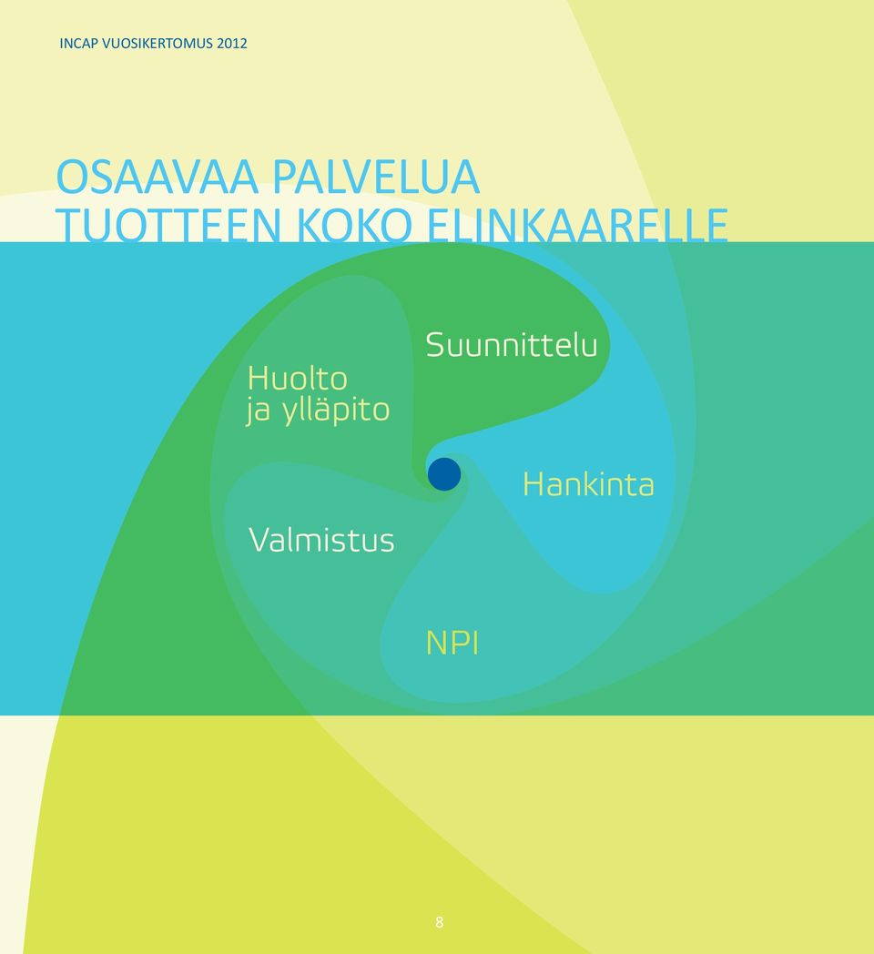 elinkaarelle palvelutarjonta